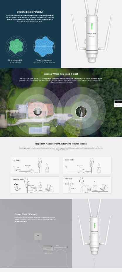 WAVLINK AC1200 Outdoor Gigabit Wi-Fi Range Extender Dual-Band Weatherproof