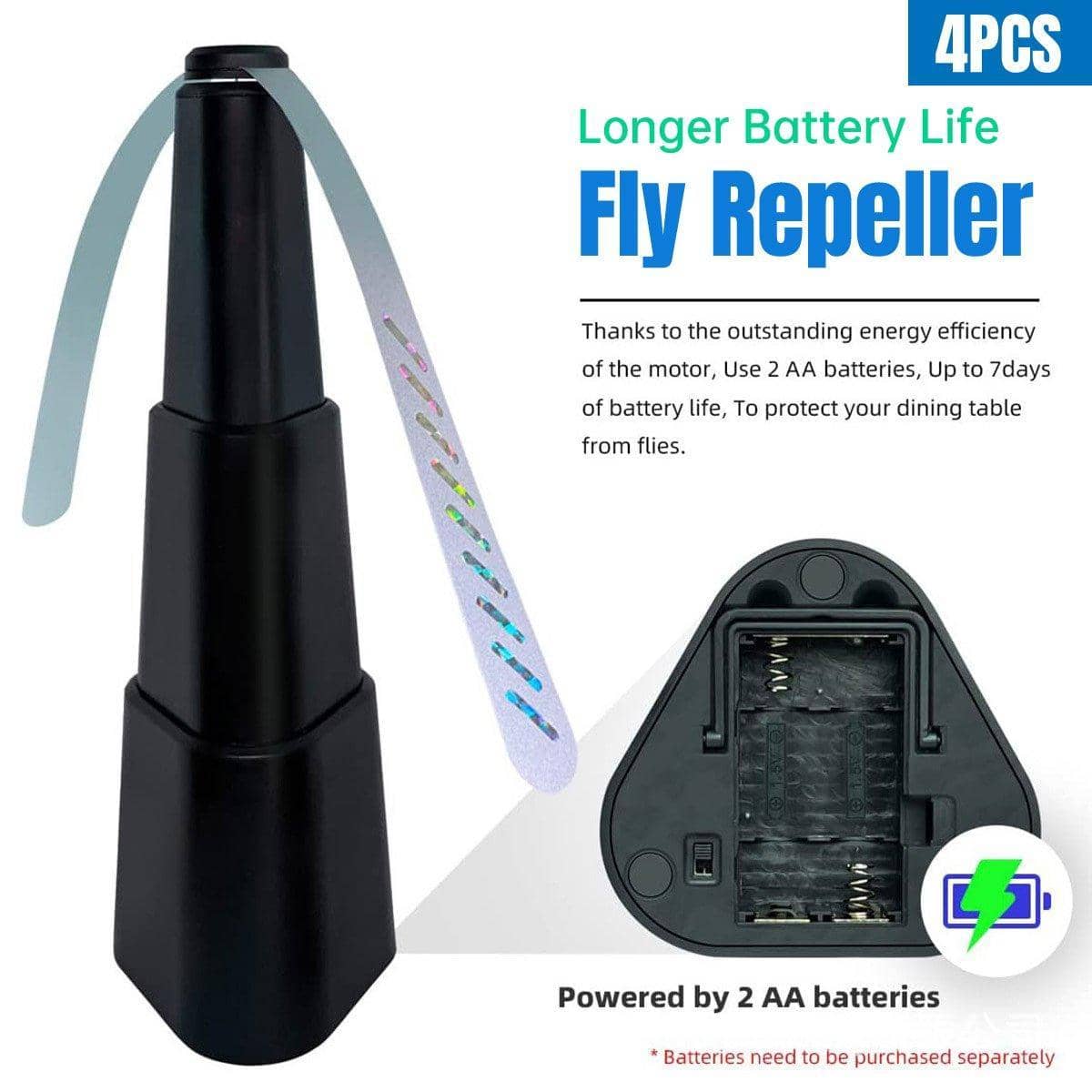 Outdoor Fly Repellent Fan, 4 Pack - Chemical-Free Insect Repeller