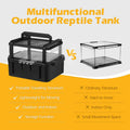 Outdoor Reptile Tank, Ventilated Terrarium for Lizards, Snakes and Turtles - 37 x 30 x 24cm - view 5