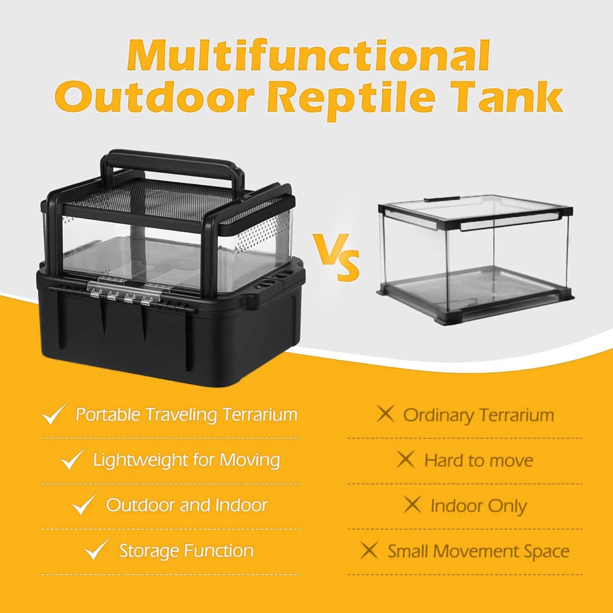 Outdoor Reptile Tank, Ventilated Terrarium for Lizards, Snakes and Turtles - 37 x 30 x 24cm - view 5
