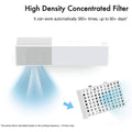 Pet Habitat Air Freshener Filter Cartridge with Activated Carbon - view 3