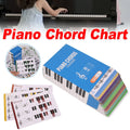 Piano Chord Chart for Beginners, Multicolour Fingering Guide, 120 Flash Cards