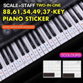 Piano Keyboard Stickers, 88 Keys, Transparent - Multicolour Lettering - view 2