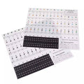 Piano Keyboard Stickers, 88 Keys, Transparent - Multicolour Lettering - view 3