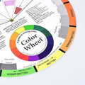 Pocket Artist Colour Wheel Guide for Mixing Colours - view 4
