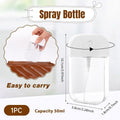Portable Card Spray Bottle, 50 ml Refillable Travel Bottle