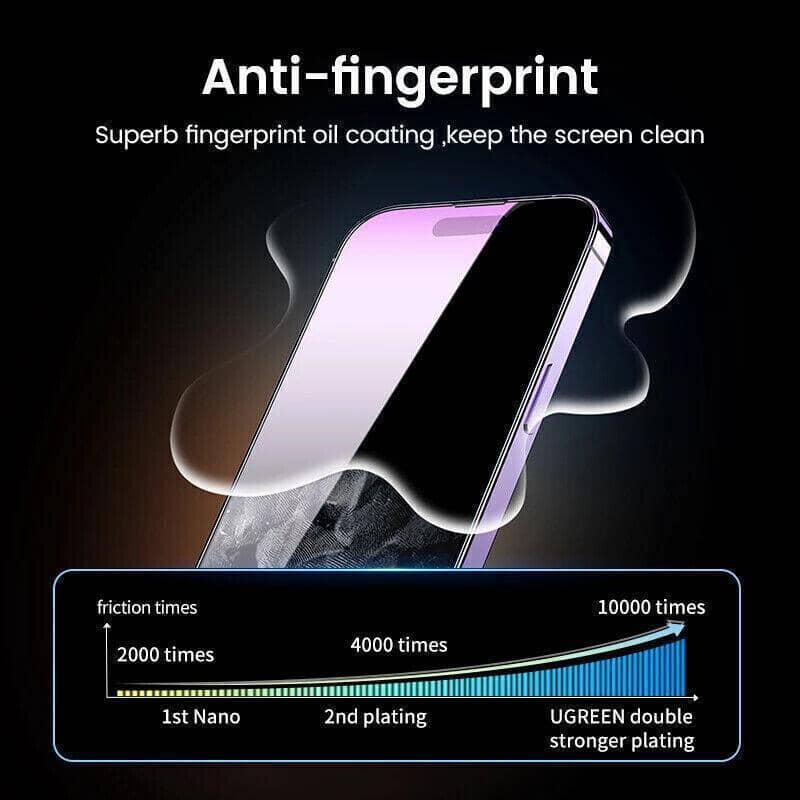 Privacy Anti-Spy Hydrogel Screen Protector - iPhone XS Max - view 5