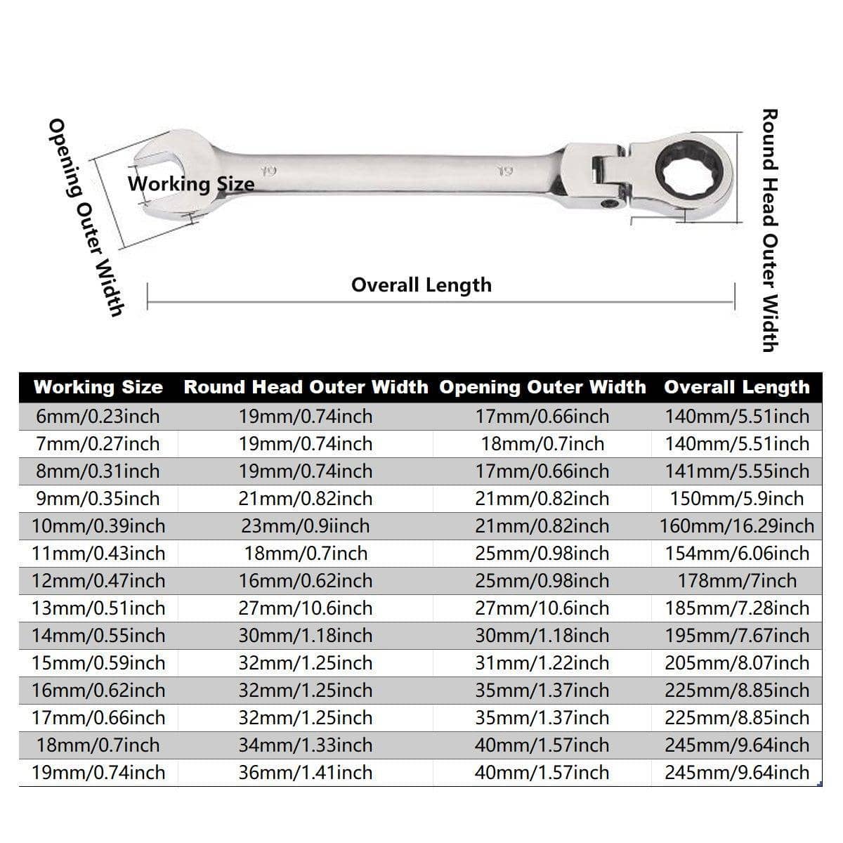 Ratchet Spanner Wrench with 180 Degree Pivoting Head - 32mm - view 4