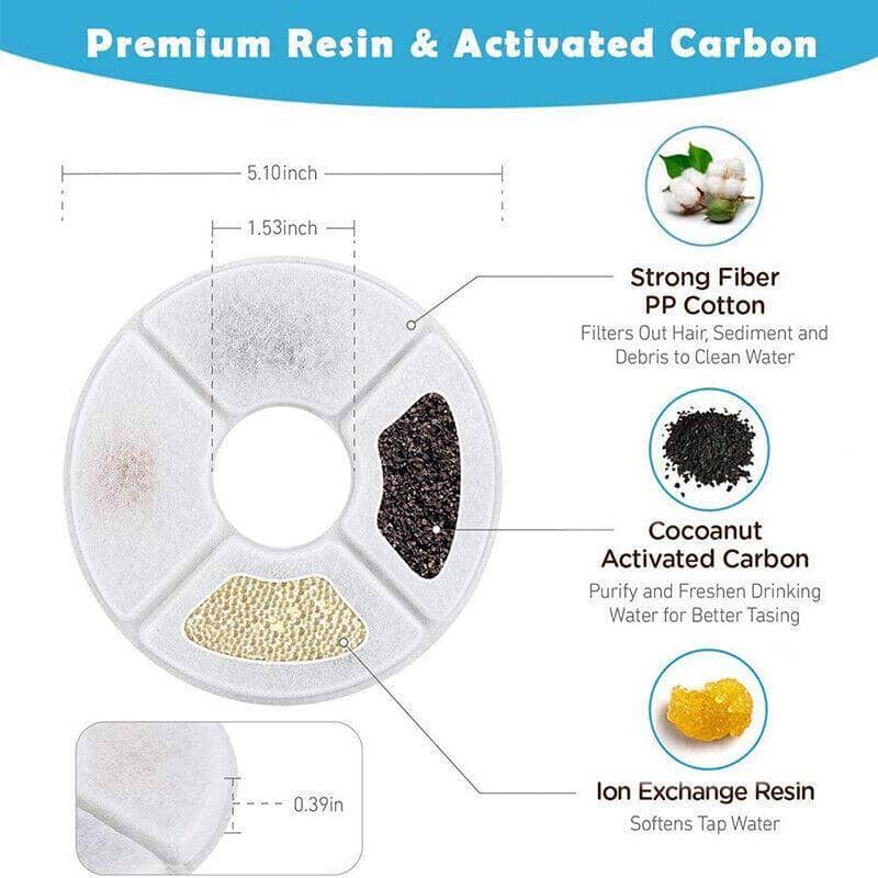 Replacement Carbon Filters for Pet Water Fountains, Pack of 6 - view 4