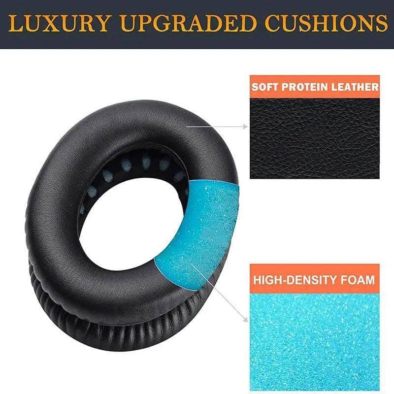 Replacement Ear Pad Cushions for Bose QuietComfort QC35, QC25 and AE2 - Black with Blue Lining - view 4