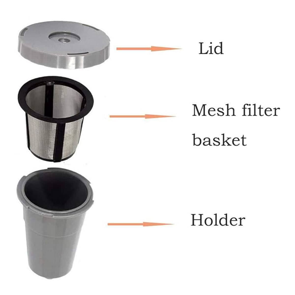 Reusable Coffee Filters for Keurig Brewers, 43 ml, Pack of 3 - view 4