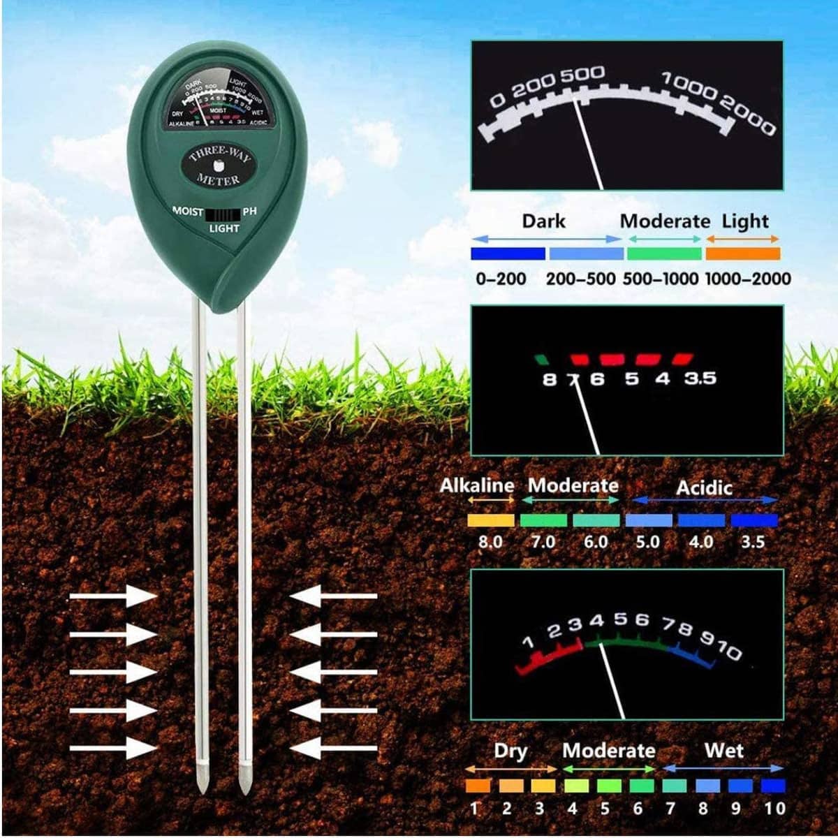 Soil pH, Moisture and Light Meter for Garden Plants - view 5