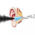 Soundproof Capsule Earplugs for Sleeping - 4 Pairs, Red - view 6