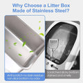 Stainless Steel Cat Litter Box with Cloth Cover - Half Cover - view 5