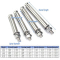 Stainless Steel Expansion Anchor Bolts, Hex Head, Pack of 5 - M8 x 70 mm - view 4