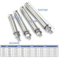 Stainless Steel Expansion Anchor Bolts, Hex Head, Pack of 5 - M8 x 80 mm - view 4