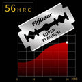 Ultra Sharp Platinum Double Edge Barber Razor Blades - Pack of 10 - view 5