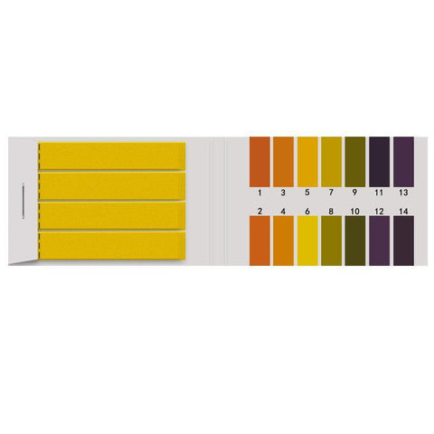 Universal pH Test Strips for Water and Soil - Pack of 80 (1 Book)