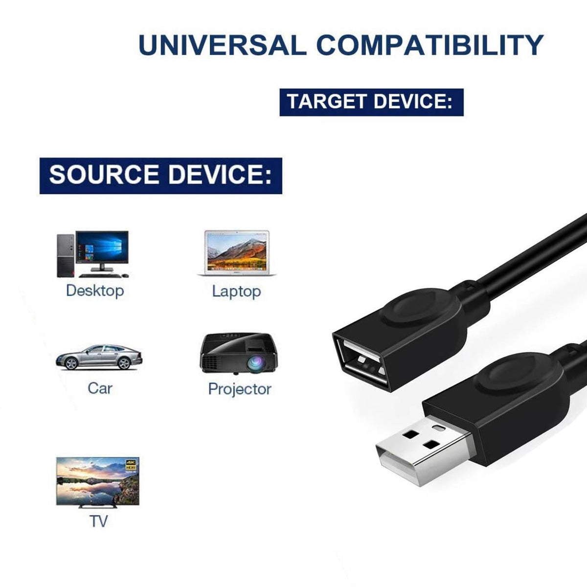 USB 2.0 Extension Cable, Male to Female - 3 m - view 3