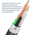 USB 2.0 Male to Male Data Cable 1.5 m, Oxygen-Free Copper Core with Shielding - view 3