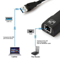 USB 3.0 to RJ45 Gigabit Ethernet Adapter, 1000 Mbps for PC, Laptop, Mac and Chromebook - view 4