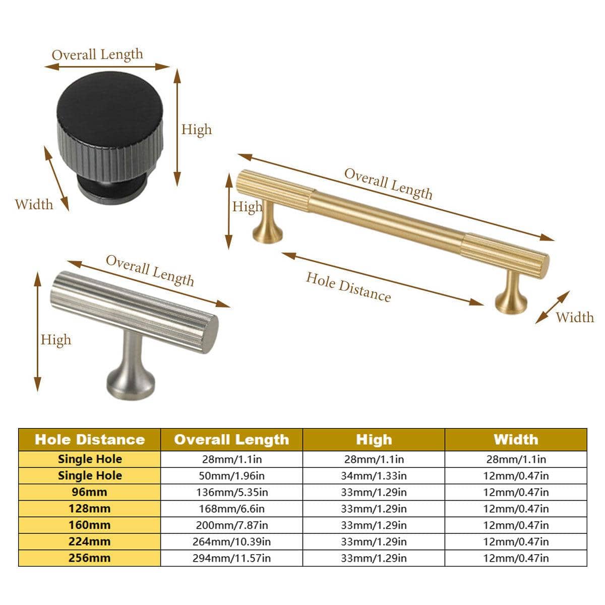 Vertical Grain Cabinet Pull Handle, 96 mm Hole Spacing - Black - view 4