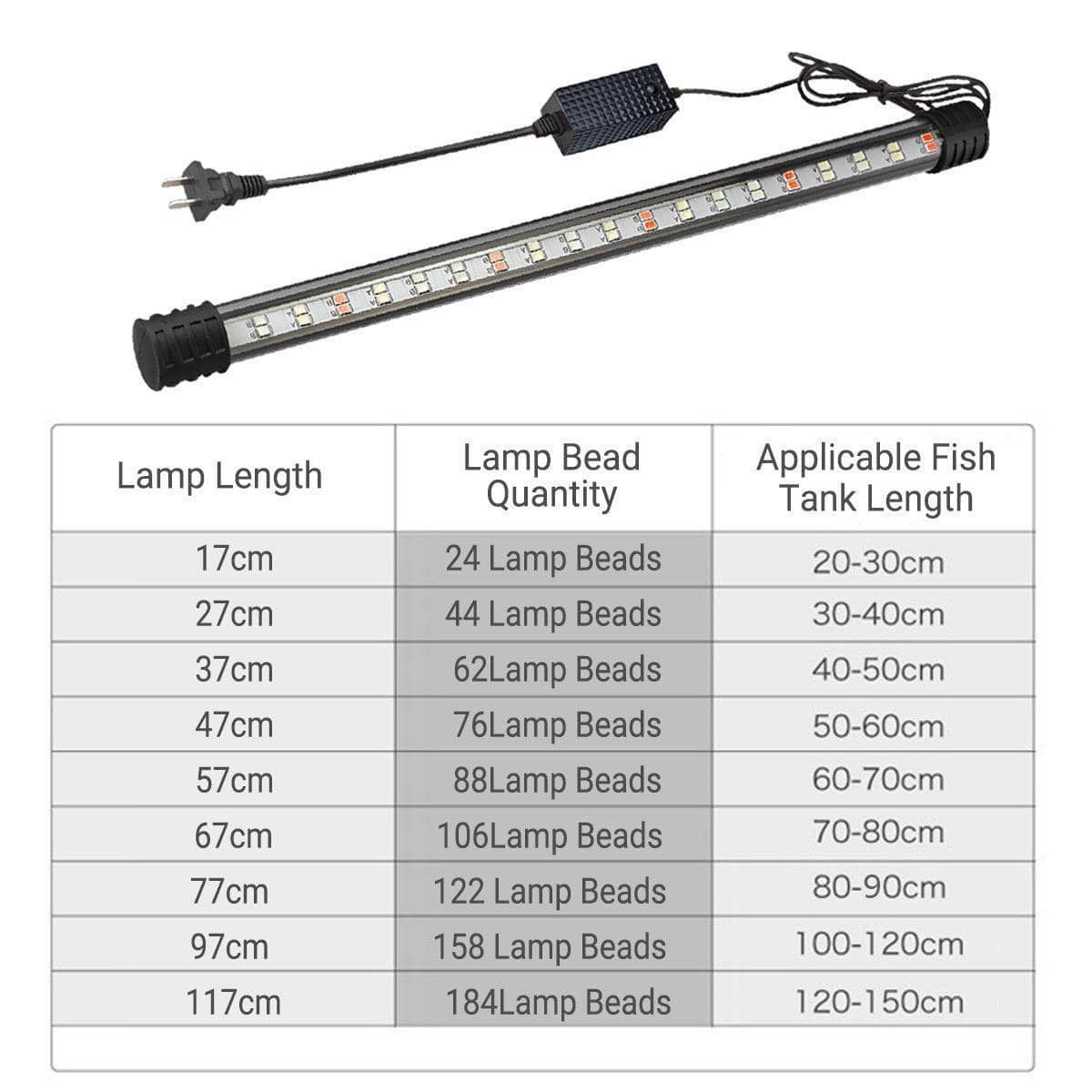Waterproof LED Aquarium Light, Full Spectrum RGB - 67 cm, 106 LEDs - view 4