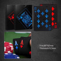 Waterproof PVC Plastic Playing Cards, 54 Card Poker Deck - Black and Blue - view 3