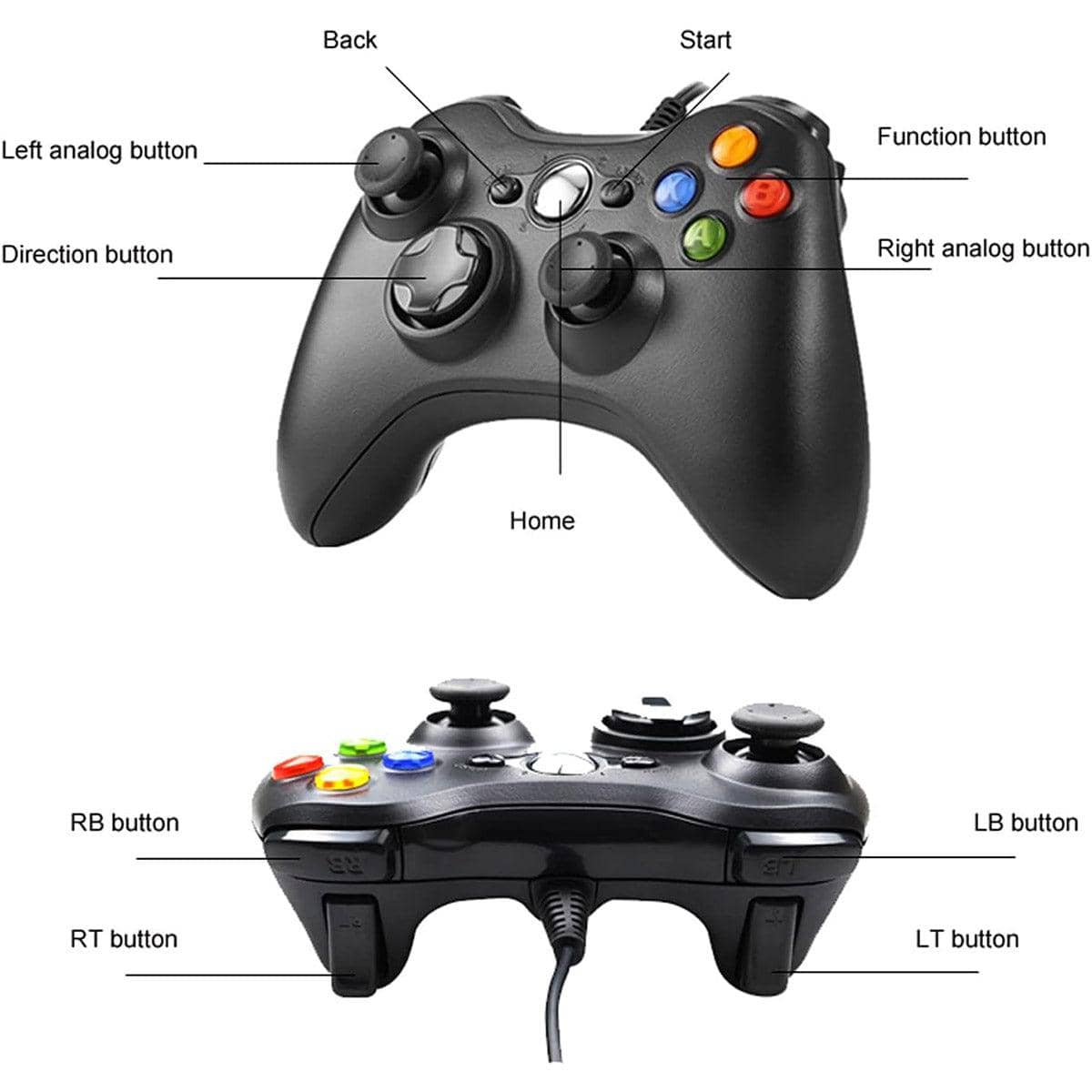 Wired Game Controller with Dual Vibration for PC and Android TV Box - view 4